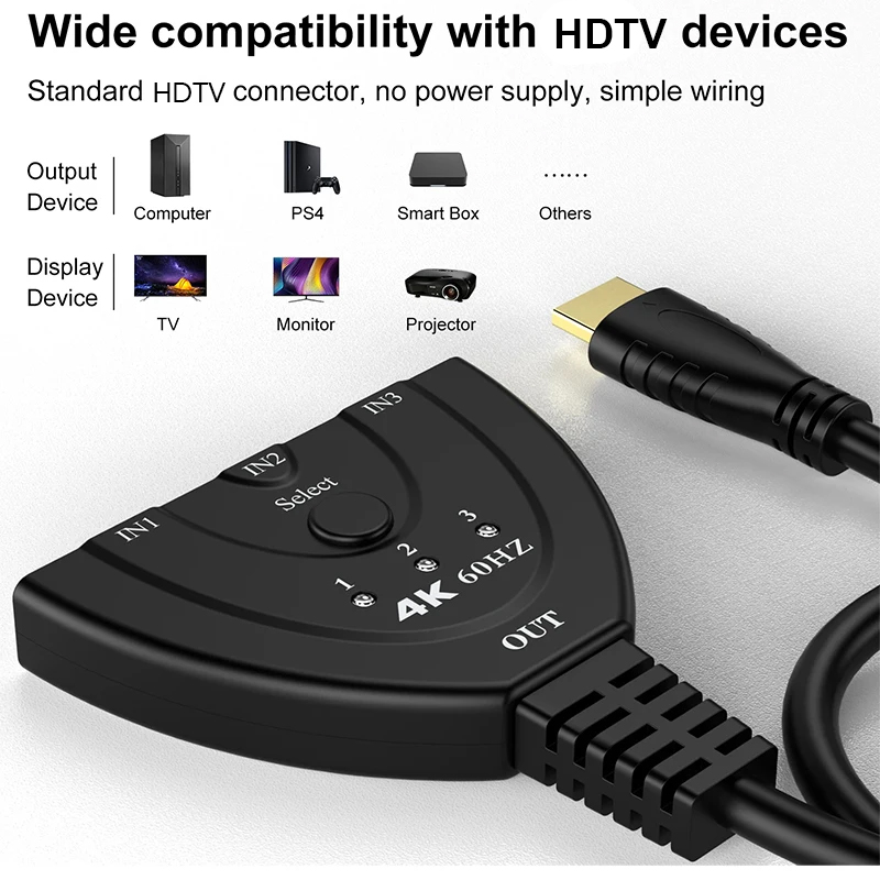 4K 60Hz 3D Mini 3 Port HD Swit - Laptop Accessories Women review and price